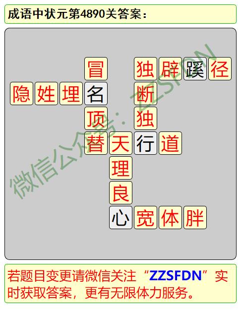 狀元之路
