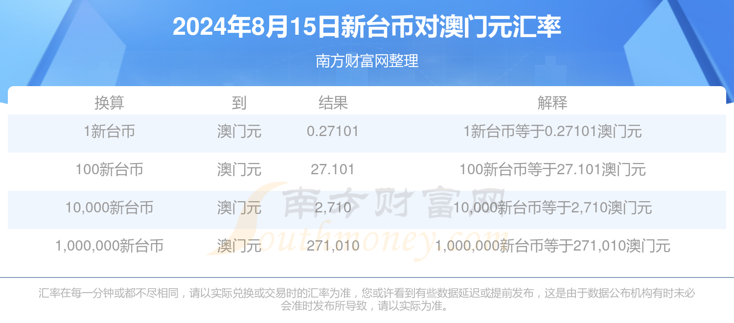新澳2025年資料查詢?nèi)肟?，一站式信息檢索指南，新澳2025年資料查詢?nèi)肟?，一站式信息檢索指南