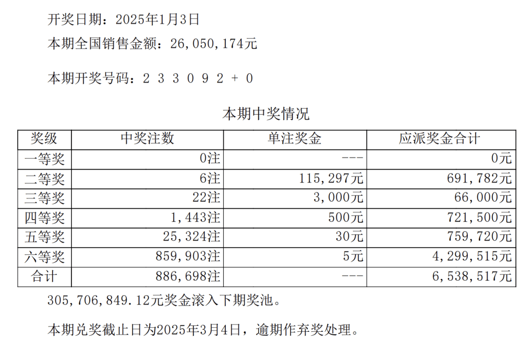 鐵算秘密