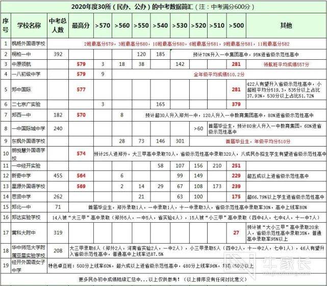 新澳門開獎(jiǎng)結(jié)果2023開獎(jiǎng)記錄查詢表及其背后的故事，揭秘澳門彩票背后的故事，2023年開獎(jiǎng)記錄查詢表與結(jié)果分析