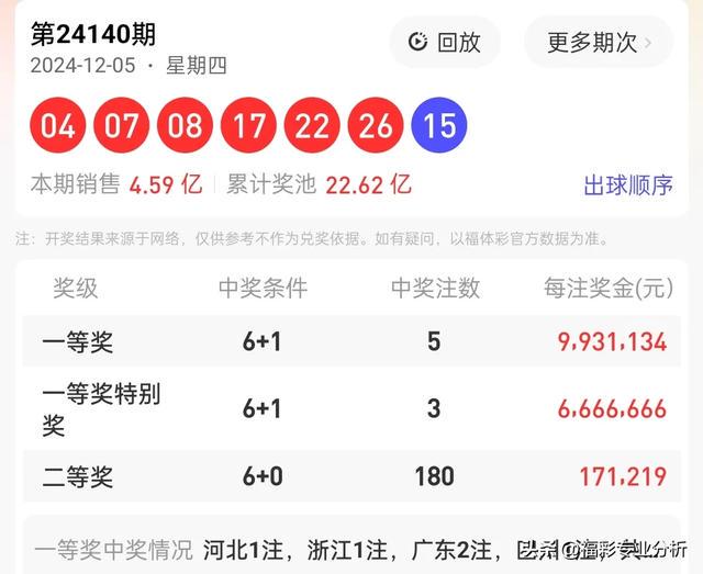 最新開獎消息查詢，4887鐵算四中特號碼揭曉，最新開獎消息，鐵算四中特號碼揭曉，4887大獎等你來查！
