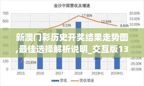 新澳門中獎走勢圖，探索彩票背后的秘密，新澳門中獎走勢圖，揭開彩票背后的秘密