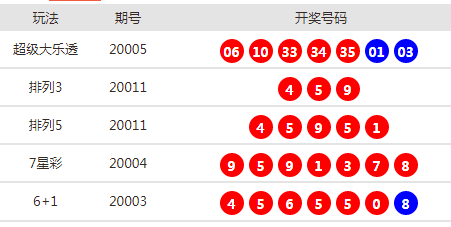 2025新澳天天開獎(jiǎng)資料詳解，2025新澳天天開獎(jiǎng)資料全面解析