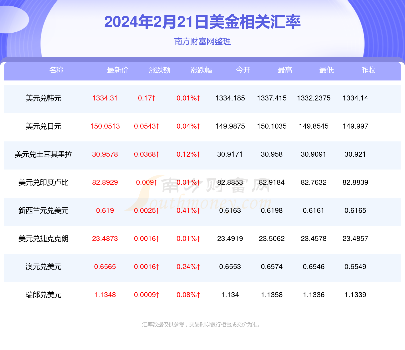 新澳今晚9點(diǎn)35分開獎結(jié)果揭曉，期待與驚喜的交匯時刻，新澳今晚9點(diǎn)35分開獎結(jié)果揭曉，期待與驚喜交匯的時刻來臨