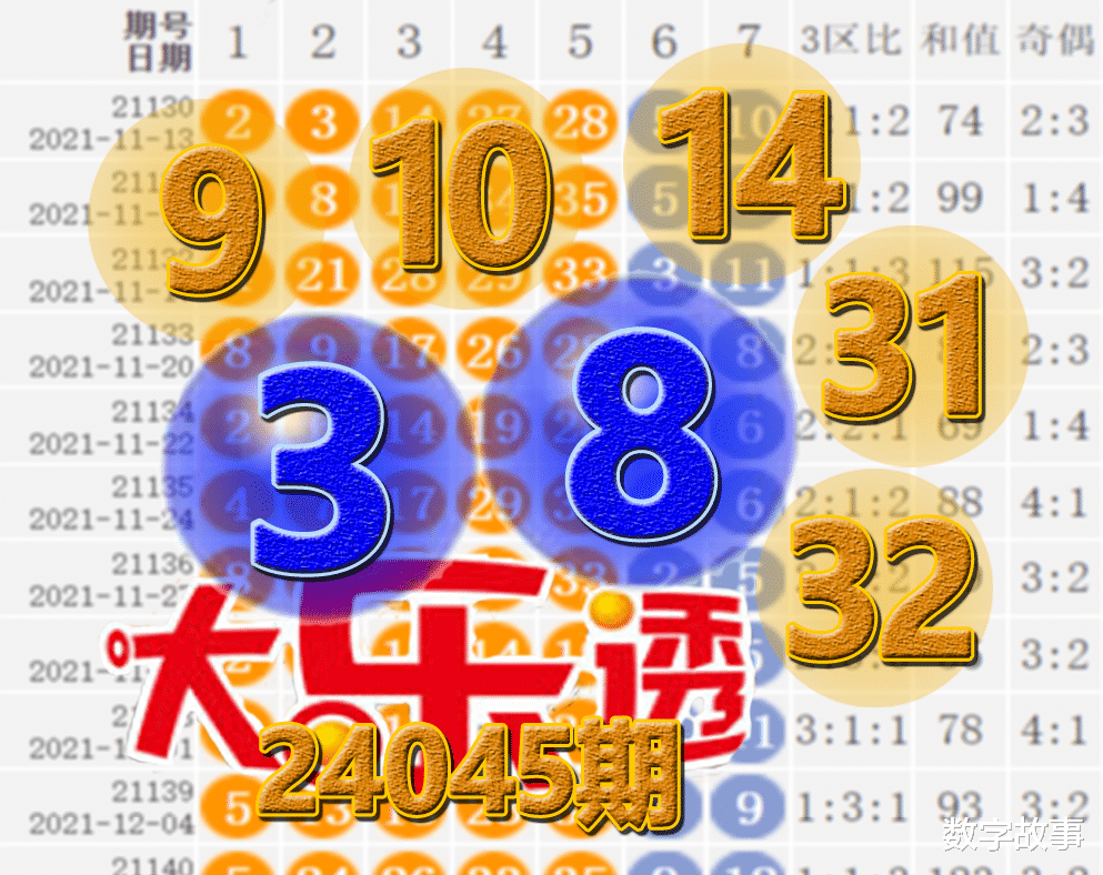 澳門六今晚開獎結(jié)果揭曉，最新開獎數(shù)據(jù)一網(wǎng)打盡，澳門六今晚開獎結(jié)果揭曉，最新數(shù)據(jù)一網(wǎng)打盡