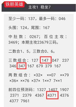 開獎(jiǎng)結(jié)果深度解析與預(yù)測(cè)
