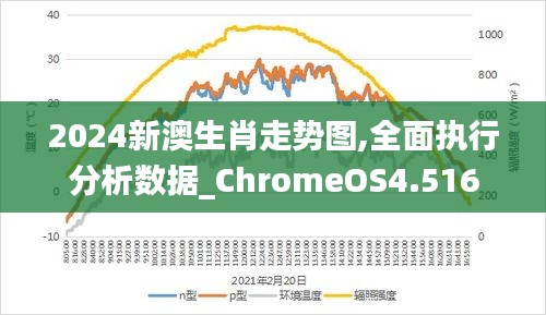 揭秘2024新澳生肖走勢(shì)圖——全方位解讀未來(lái)生肖運(yùn)勢(shì)，揭秘未來(lái)生肖運(yùn)勢(shì)，新澳生肖走勢(shì)圖預(yù)測(cè)2024年全方位解讀