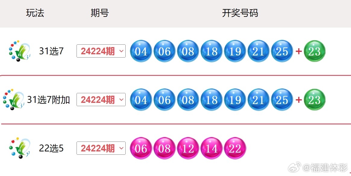 2025新澳門搖號(hào)直播，探索未來直播技術(shù)，體驗(yàn)真實(shí)互動(dòng)娛樂，2025新澳門搖號(hào)直播，未來直播技術(shù)體驗(yàn)與真實(shí)互動(dòng)娛樂探索
