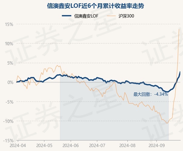 新澳今晚上9點(diǎn)30開(kāi)獎(jiǎng)直播結(jié)果，全方位解讀與精彩瞬間回顧，新澳今晚9點(diǎn)30開(kāi)獎(jiǎng)直播結(jié)果全解讀與精彩瞬間回顧