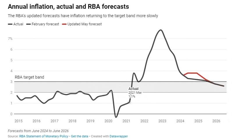 2025年新澳免費(fèi)資料大全，一站式獲取所有你需要的信息，2025年新澳免費(fèi)資料大全，一站式獲取所有所需信息