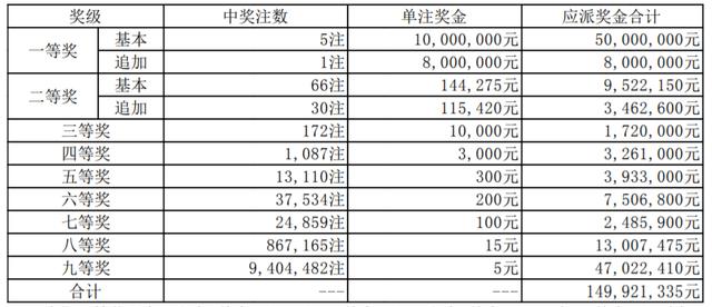 新澳今晚9點(diǎn)30分開獎結(jié)果揭曉，期待與驚喜的時刻，新澳今晚9點(diǎn)30分開獎結(jié)果揭曉，期待與驚喜的時刻來臨