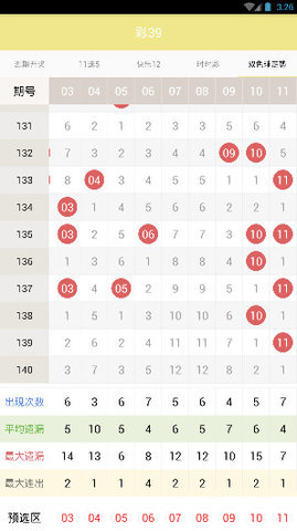 二○二五年澳門彩開獎結(jié)果回顧與數(shù)據(jù)分析，二○二五年澳門彩開獎結(jié)果回顧與深度數(shù)據(jù)分析