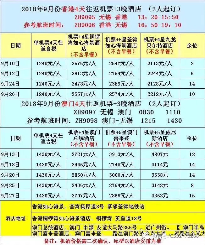 今晚澳門9點30分開獎結(jié)果揭曉，期待與驚喜的時刻，澳門今晚9點30分開獎結(jié)果揭曉，期待與驚喜的時刻來臨