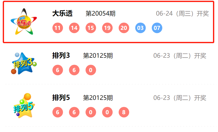 新奧開獎(jiǎng)結(jié)果，揭秘彩票背后的秘密，揭秘新奧彩票開獎(jiǎng)結(jié)果背后的秘密真相