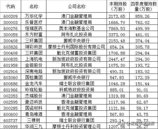 新澳門彩4949開獎記錄，探索彩票開獎的奧秘，澳門彩票開獎記錄探索，揭秘彩票奧秘