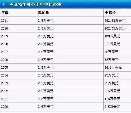 歷年閱兵一覽表，回顧與洞察，歷年閱兵回顧，一覽表與深度洞察