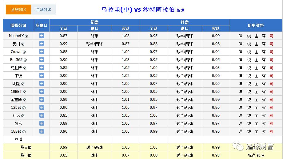 澳門六開彩開獎結(jié)果統(tǒng)計及其影響分析，澳門六開彩開獎結(jié)果統(tǒng)計與影響深度解析