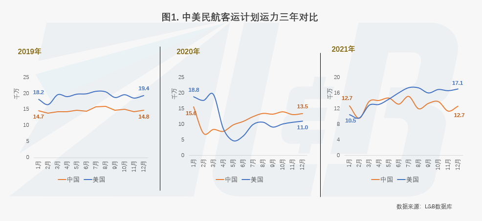 中美交鋒，六大領(lǐng)域的新挑戰(zhàn)與應(yīng)對(duì)——2021年中美關(guān)系的新戰(zhàn)線，中美交鋒新戰(zhàn)線，六大領(lǐng)域的挑戰(zhàn)與應(yīng)對(duì)策略（2021年分析）