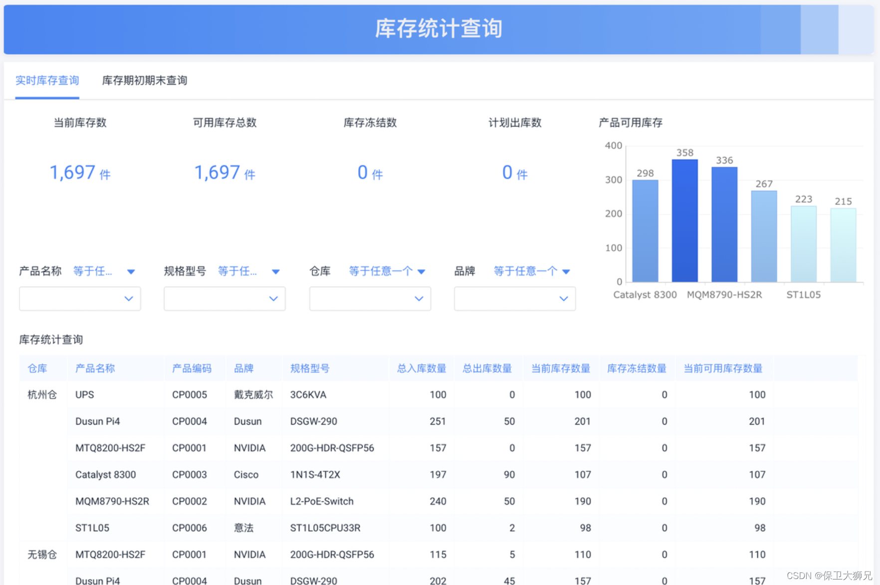 探索未來(lái)，2025新澳門歷史記錄查詢指南，揭秘未來(lái)，2025新澳門歷史記錄查詢指南