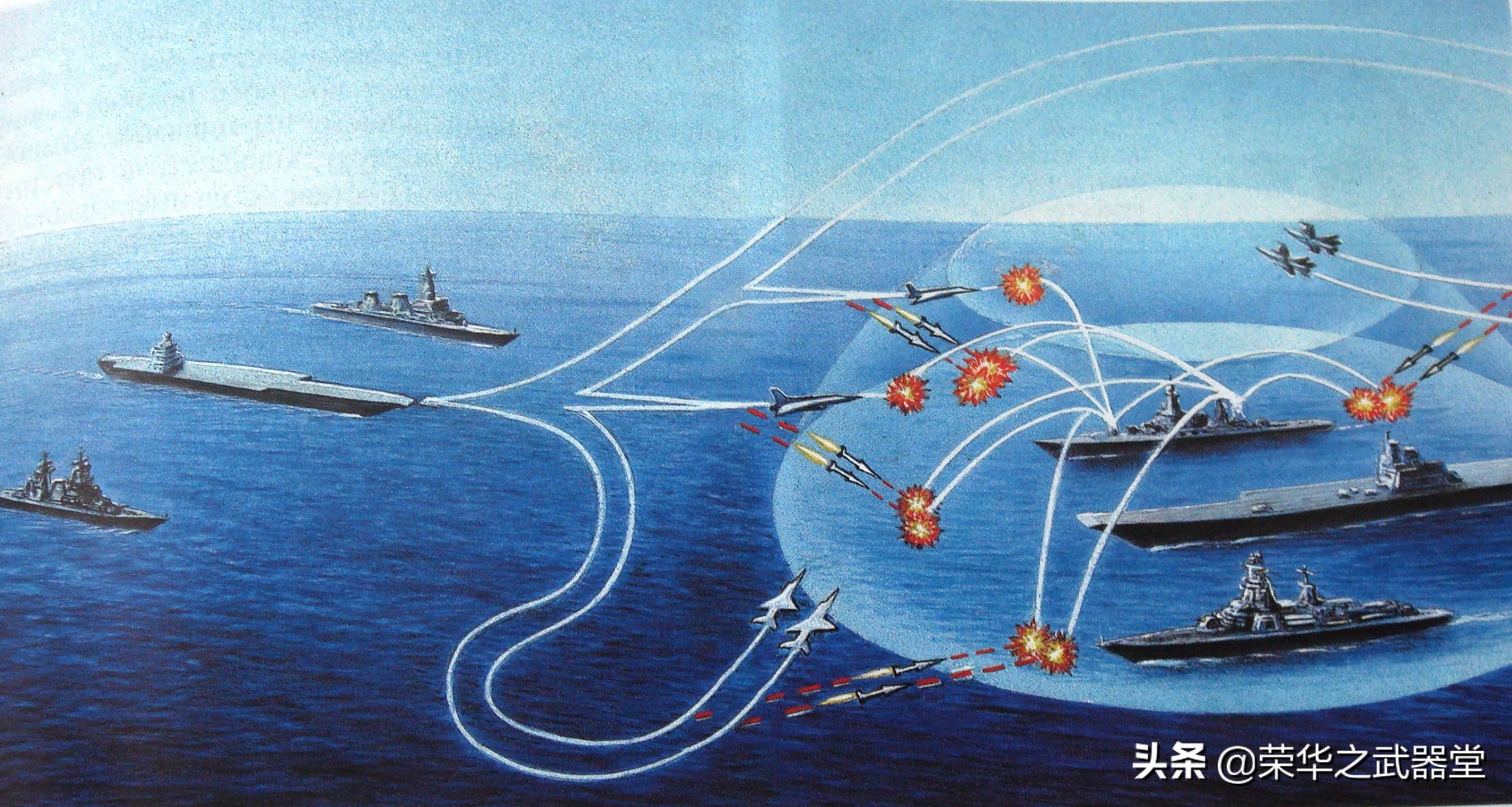 西陸軍事戰(zhàn)略，深度解析與前瞻，西陸軍事戰(zhàn)略深度解析與前瞻展望