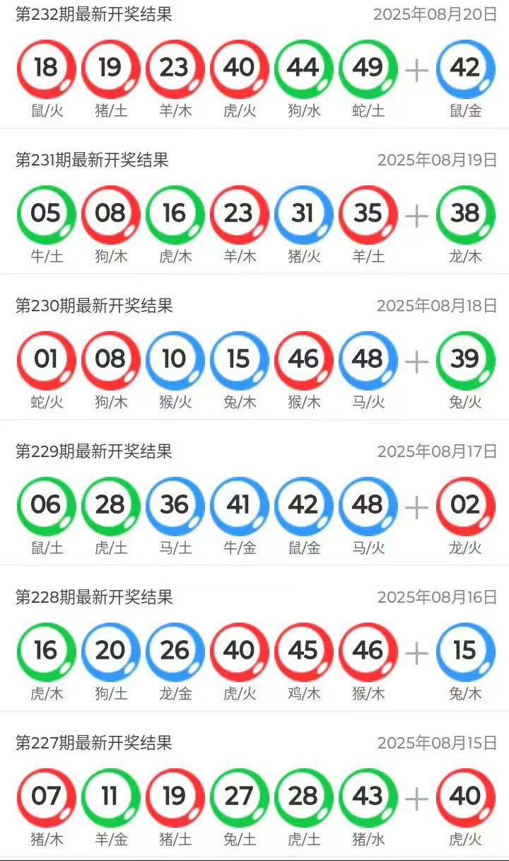 澳門(mén)六開(kāi)獎(jiǎng)結(jié)果今天開(kāi)獎(jiǎng)記錄查詢(xún)