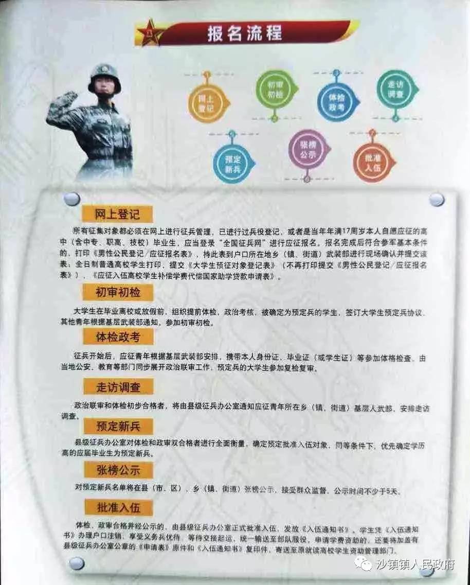 關(guān)于大學(xué)生征兵時間、條件詳解，2025年征兵政策展望，2025年大學(xué)生征兵政策詳解，時間、條件及未來展望