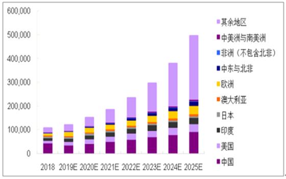 2025年資料免費大全——一站式獲取所有你需要的知識資源，2025年知識資源免費獲取大全，一站式獲取所有必需知識資源