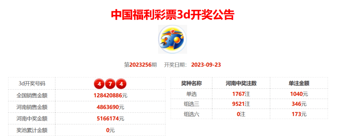 新澳門六開獎(jiǎng)結(jié)果及高速開獎(jiǎng)記錄解析，澳門六開獎(jiǎng)結(jié)果與高速開獎(jiǎng)記錄深度解析