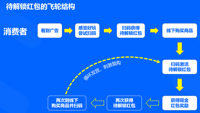 澳門一碼一肖一待一，探索幸運(yùn)之城的秘密，澳門幸運(yùn)之城，揭秘一碼一肖一待一的神秘面紗
