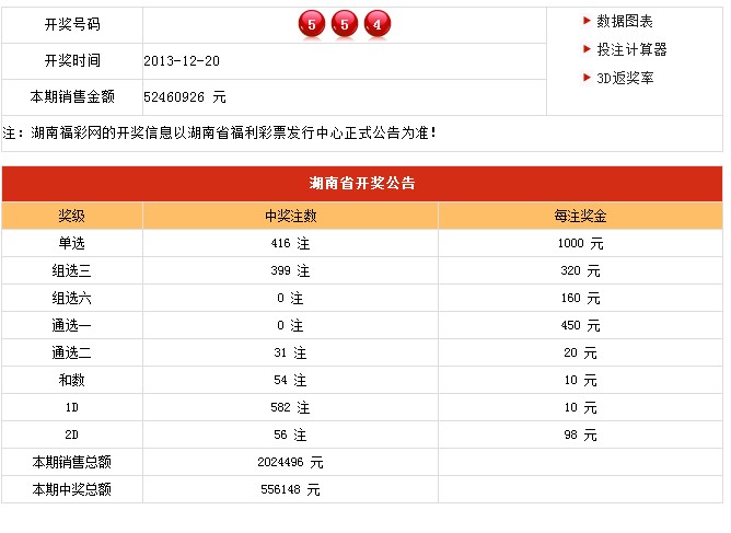 新奧門開獎結果2025開獎記錄查詢表——全面解析與實用指南，新奧門開獎結果及2025年開獎記錄查詢表，全面解析與實用指南