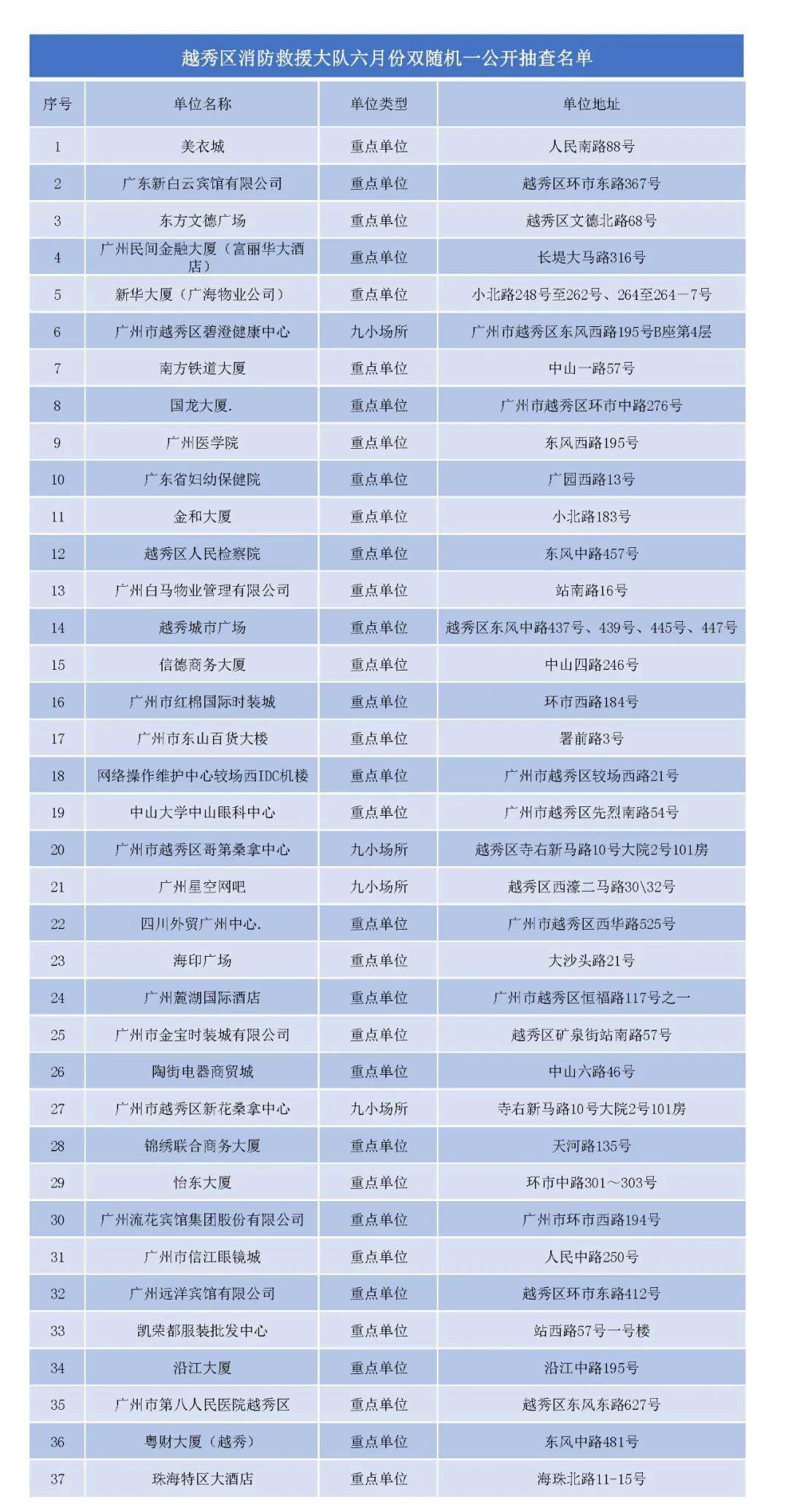 六月中旬澳門開獎(jiǎng)結(jié)果深度解析與預(yù)測，六月中旬澳門開獎(jiǎng)結(jié)果深度解析與趨勢預(yù)測