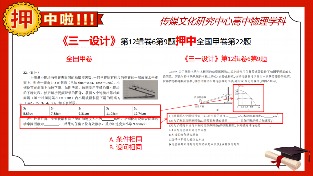 澳門(mén)一一碼一特一中準(zhǔn)選今晚，探索澳門(mén)的魅力與精準(zhǔn)預(yù)測(cè)，澳門(mén)魅力探索與今晚精準(zhǔn)一碼預(yù)測(cè)