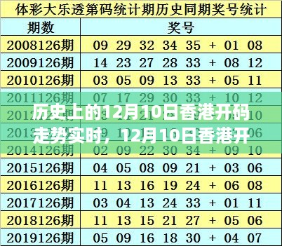 探索彩圖世界，118彩圖乘乘圖庫與九龍彩圖的魅力，彩圖世界的探索之旅，118彩圖乘乘圖庫與九龍彩圖的魅力所在