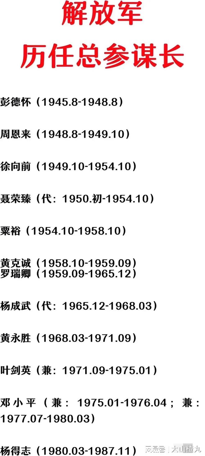 推薦 第52頁(yè)