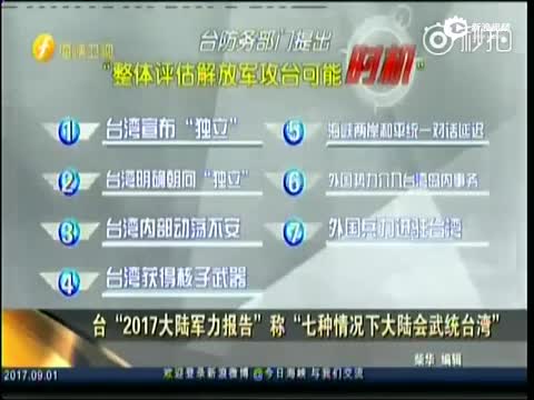 關(guān)于大陸收臺(tái)所需兵力分析，大陸收臺(tái)所需兵力分析，全面解讀軍事行動(dòng)潛力與需求