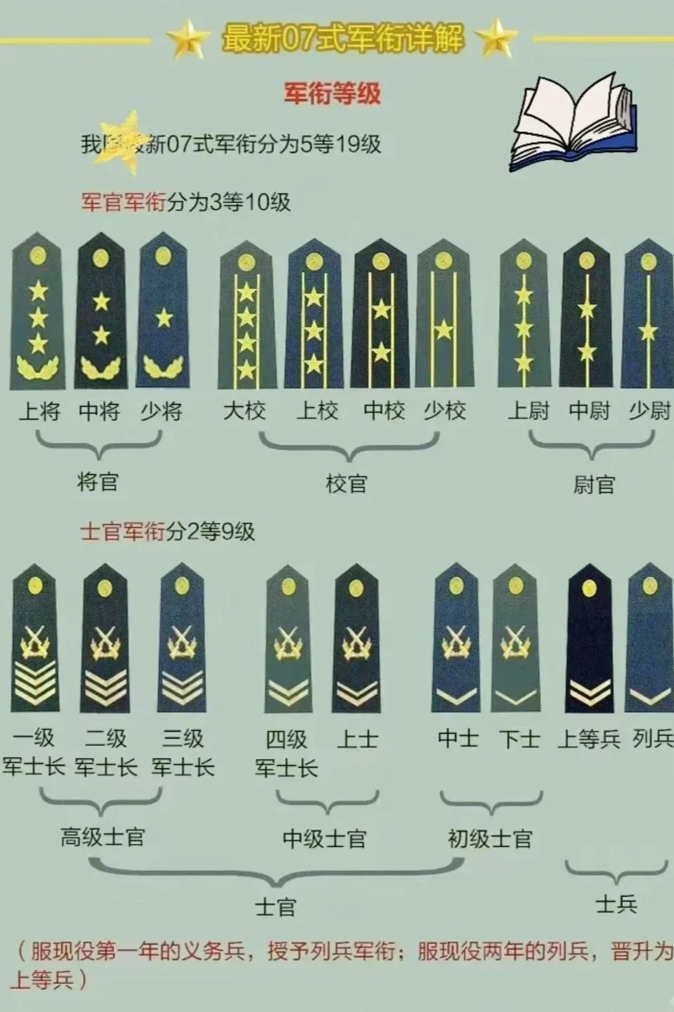 SEO優(yōu)化策略與技巧深度解析