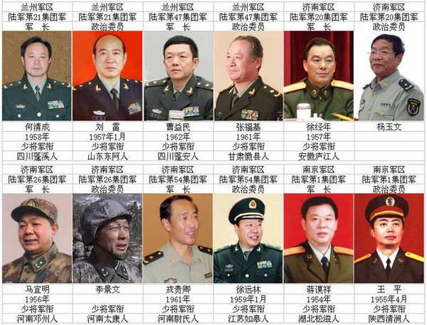 正國級人物及其影響力，探究中國政治的高層領(lǐng)導(dǎo)，正國級人物影響力探究，中國政治高層領(lǐng)導(dǎo)的地位與影響