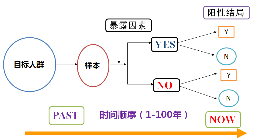 2005天天開彩免費(fèi)資料