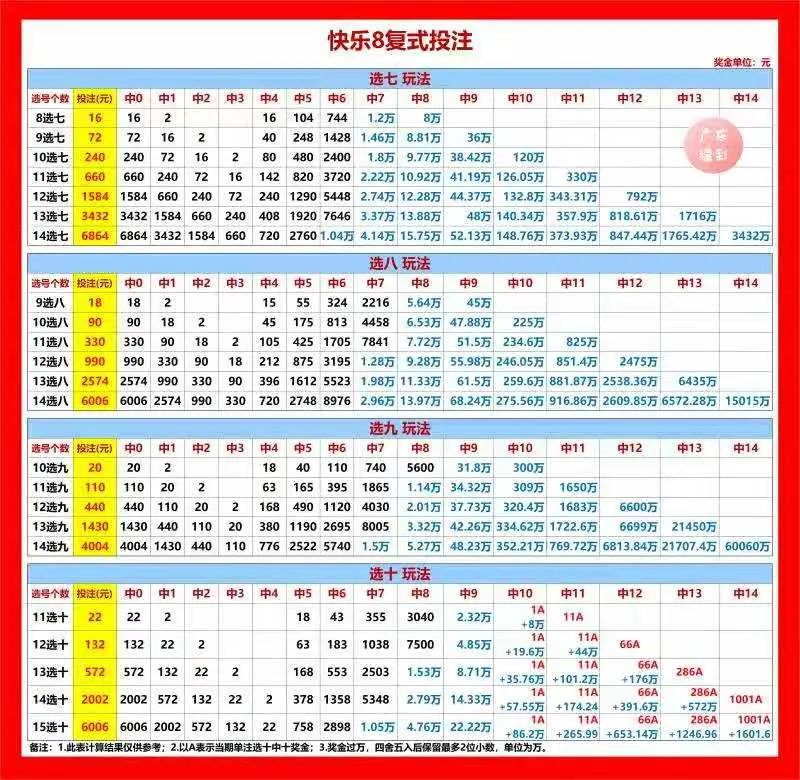 2025年新澳門王中王開獎結(jié)果