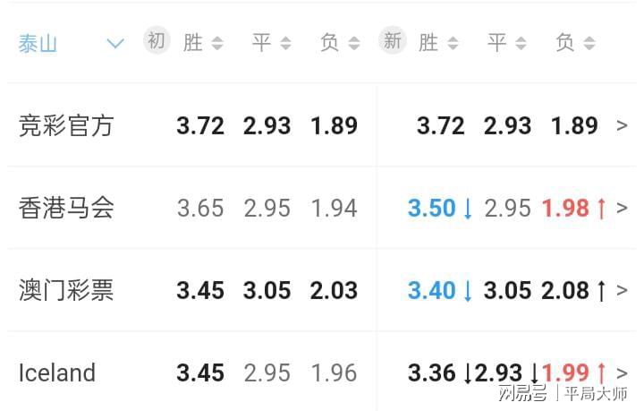 澳門六開彩開獎(jiǎng)時(shí)間解析