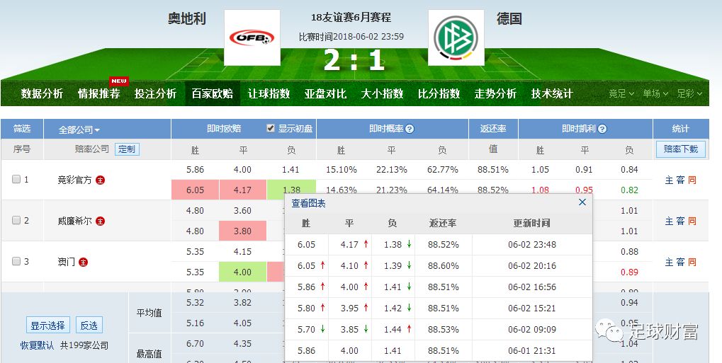 澳門最快開獎現(xiàn)場直播開獎網(wǎng)，實(shí)時互動體驗(yàn)與贏獎秘籍，澳門直播開獎現(xiàn)場，快速開獎、實(shí)時互動與贏獎秘籍探索