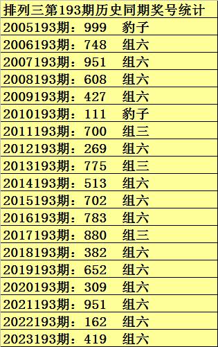 澳門彩票開獎結(jié)果記錄，探索未來的預(yù)測與策略（關(guān)鍵詞，2025澳門六合和彩開獎結(jié)果記錄），澳門彩票開獎結(jié)果記錄深度解析，預(yù)測未來趨勢與策略探索（關(guān)鍵詞，六合和彩開獎結(jié)果記錄 2025）