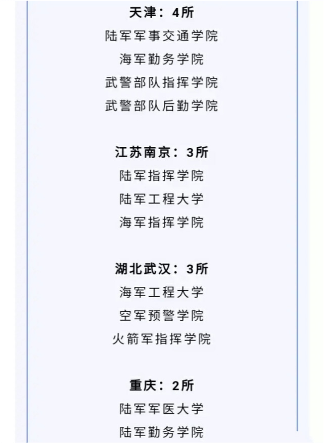 推薦 第42頁(yè)