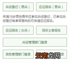 全國征兵網(wǎng)查詢個人信息，全面解析流程與注意事項，全國征兵網(wǎng)個人信息查詢指南，流程與注意事項全解析