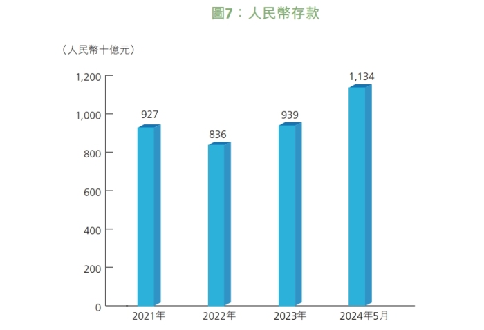 2023年香港今晚開獎記錄——全面解讀最新開獎數(shù)據(jù)與趨勢分析，香港最新開獎記錄解析，數(shù)據(jù)解讀與趨勢分析（2023年）