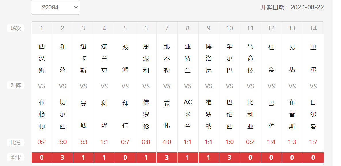 澳門六開彩開獎結(jié)果官方網(wǎng)站查詢，全面解析與實用指南，澳門六開彩開獎結(jié)果查詢官網(wǎng)，全面解析與實用指南