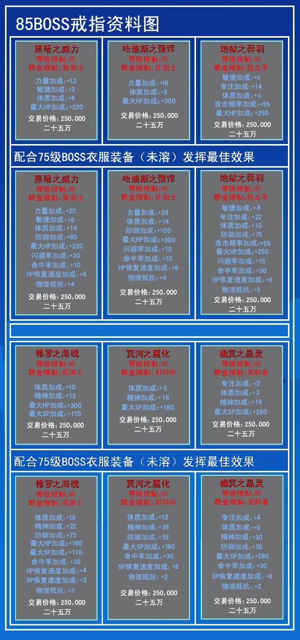 新澳門(mén)2025年資料大全官家婆，探索與預(yù)測(cè)，澳門(mén)未來(lái)展望，2025年發(fā)展預(yù)測(cè)與資料解析
