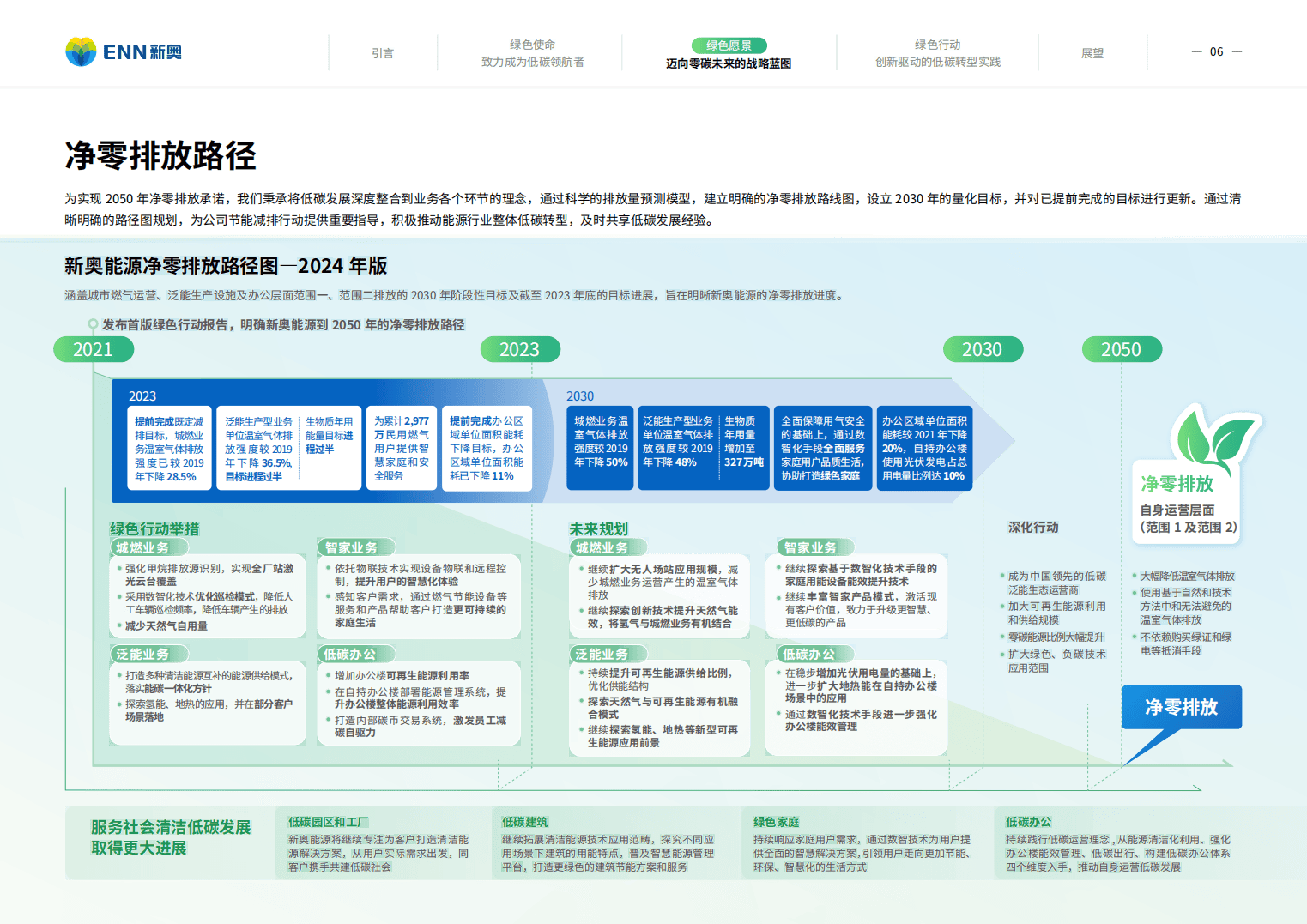 探索未來(lái)之門，2025年新澳門免費(fèi)資料概覽，探索未來(lái)之門，2025新澳門免費(fèi)資料概覽