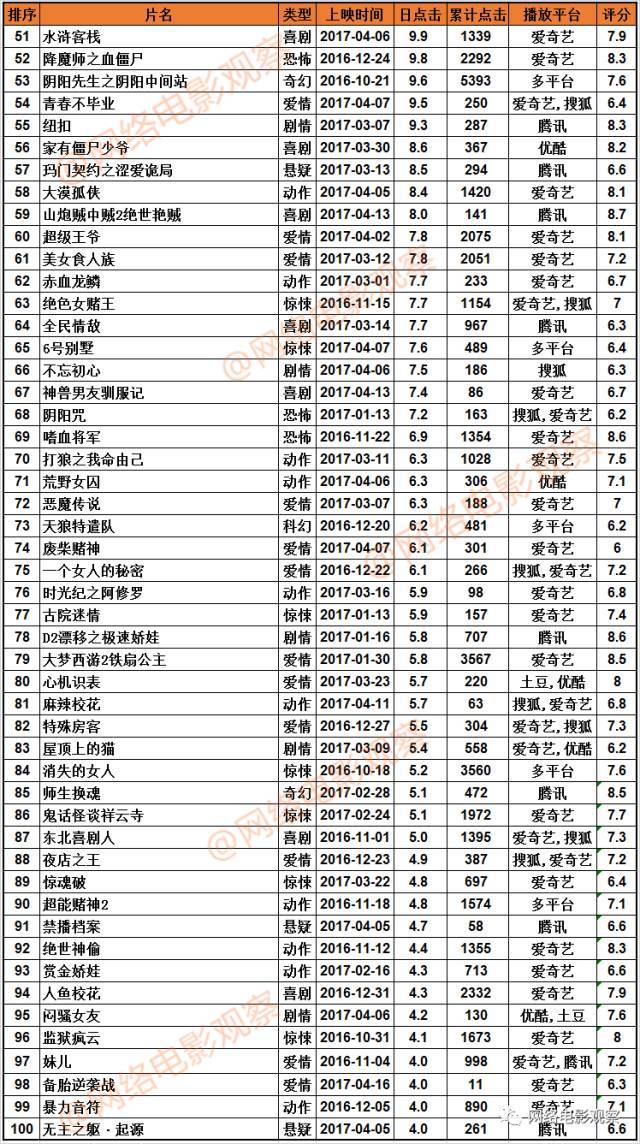 全球軍事排名Top 1至100名，深度解析與探討，全球軍事排名Top 1-100深度解析與探討，軍事強國一覽