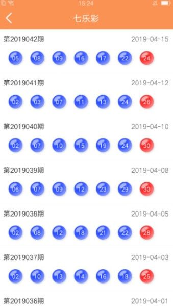 7777788888新版跑狗管家婆